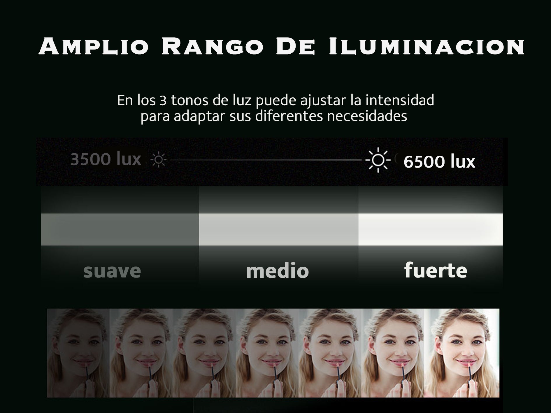 Espejo de Maquillaje Tríptico con 72 LEDs, Iluminación Ajustable y Aumento 1X/2X/3X