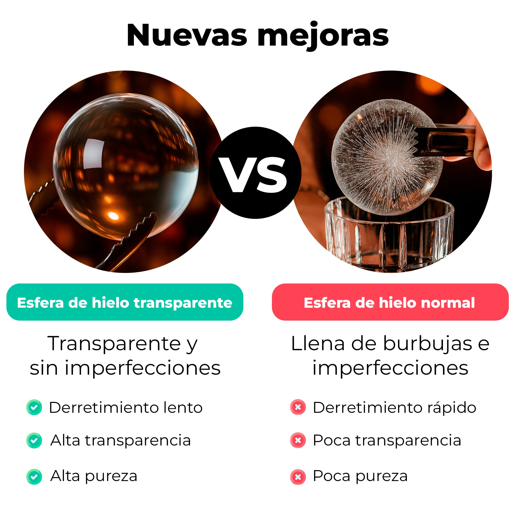 Molde Bandeja para Hielos Cristalinos de 4 bolas de 6cm, Ideal para Whisky, Cócteles y Bebida