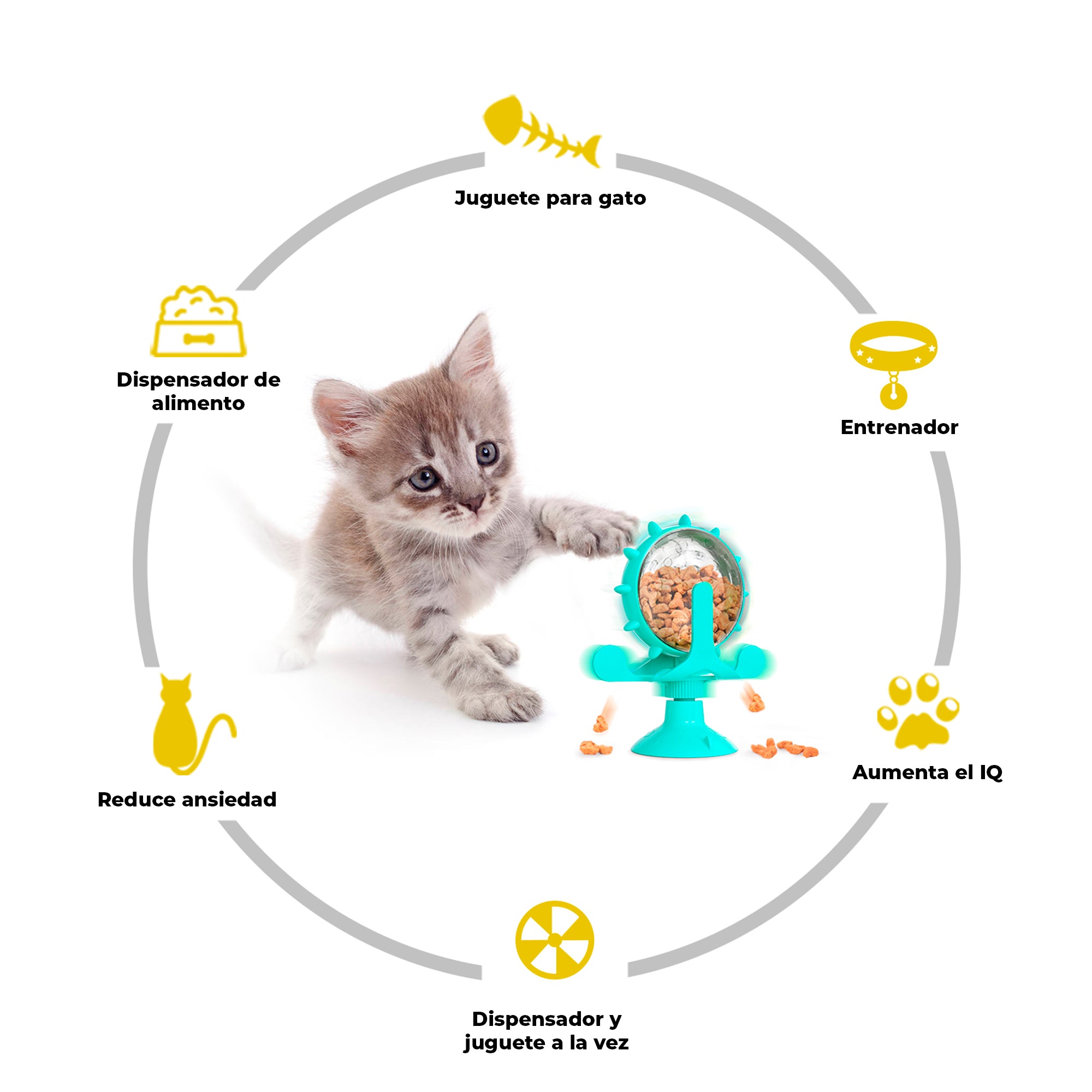 Juguete Interactivo para Gatos 2 en 1 con Dispensador Giratorio de Alimento, Base con Ventosa Antideslizante y Entrenador Antiansiedad para Croquetas y Premios