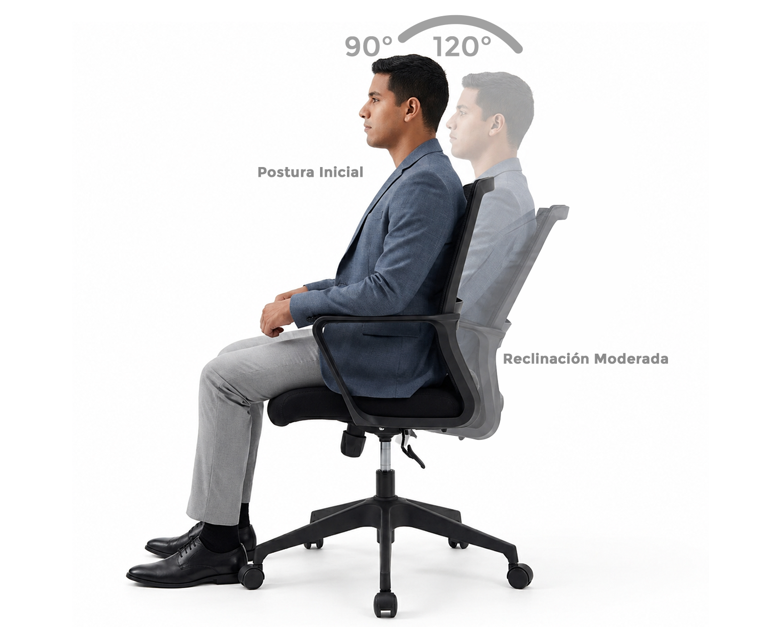 Pack de 2 Sillas de Oficina Ergonómicas con Respaldo de Malla – Soporte Lumbar | Negro